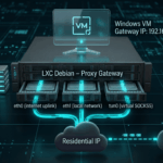 Diagram arsitektur transparent proxy Sing-box di LXC Proxmox dengan routing NAT dan antarmuka TUN
