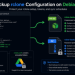 Ilustrasi proses backup konfigurasi rclone di Debian 12 menggunakan shell script dengan output arsip tar.gz terenkripsi berisi token Google Drive