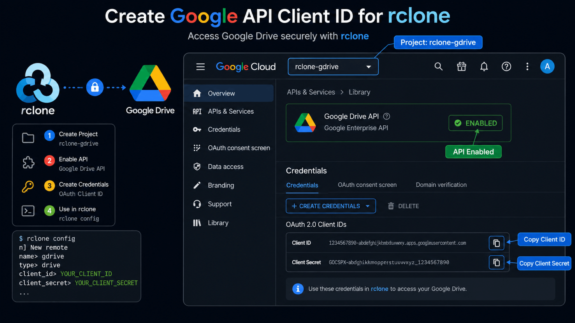 Ilustrasi tangkapan layar antarmuka Google Cloud Console saat membuat OAuth Client ID untuk integrasi rclone dengan Google Drive