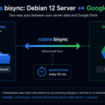 Diagram sinkronisasi 2 arah antara folder lokal Debian 12 dan Google Drive menggunakan rclone bisync dengan otomatisasi systemd timer